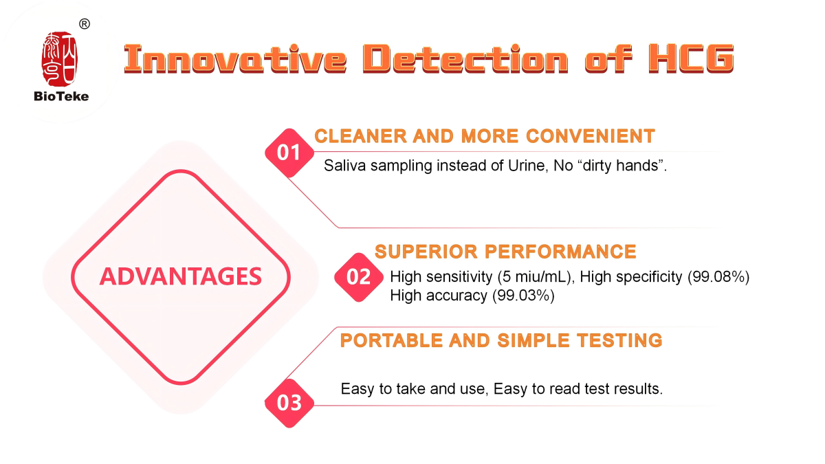 saliva pregnancy test kit Prueba de embarazo de saliva