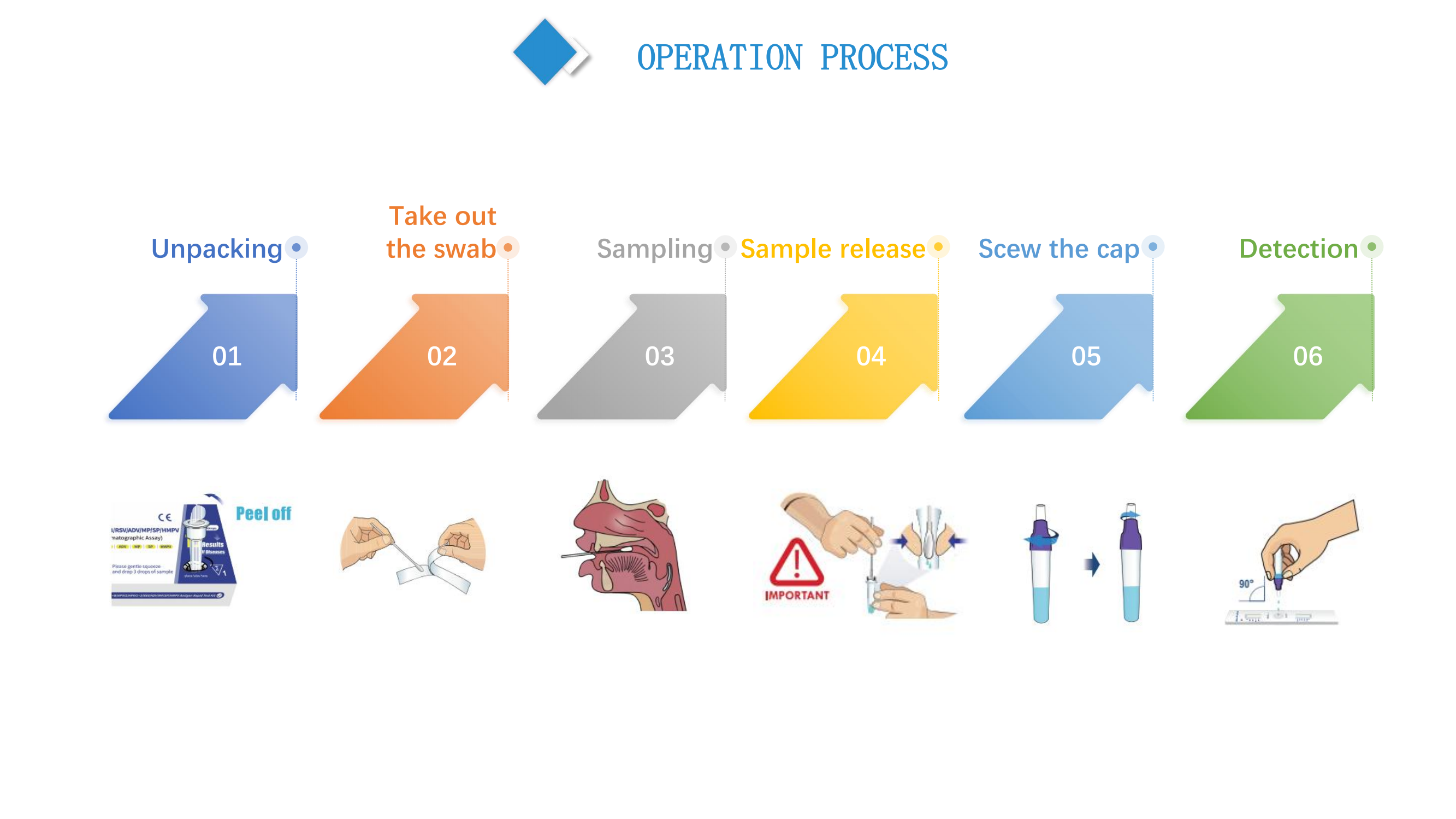 prueba bioteke 10 en 1 (5)