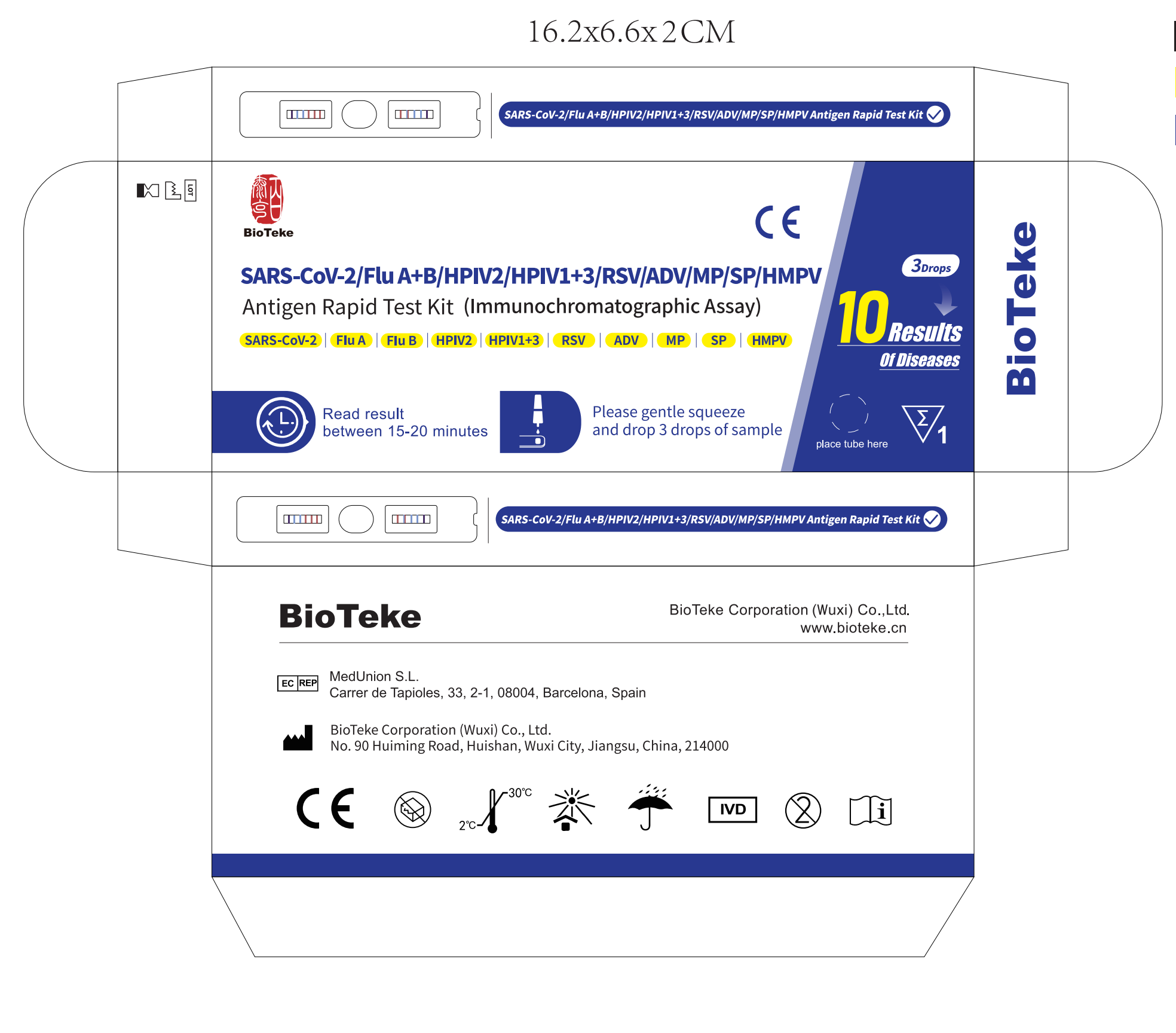 RD2114-17 Diseño de paquetes 
