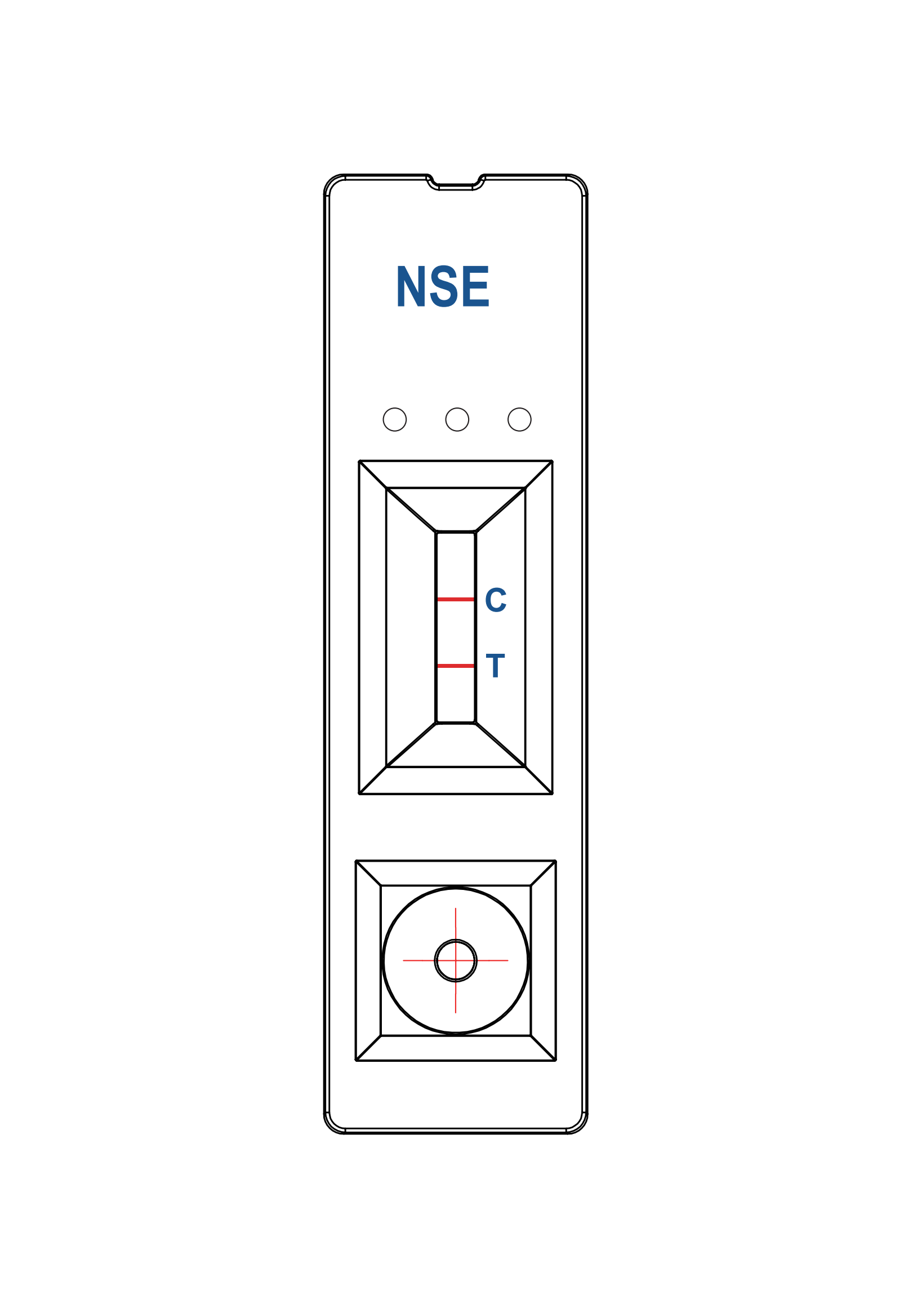 Panel de prueba NSE