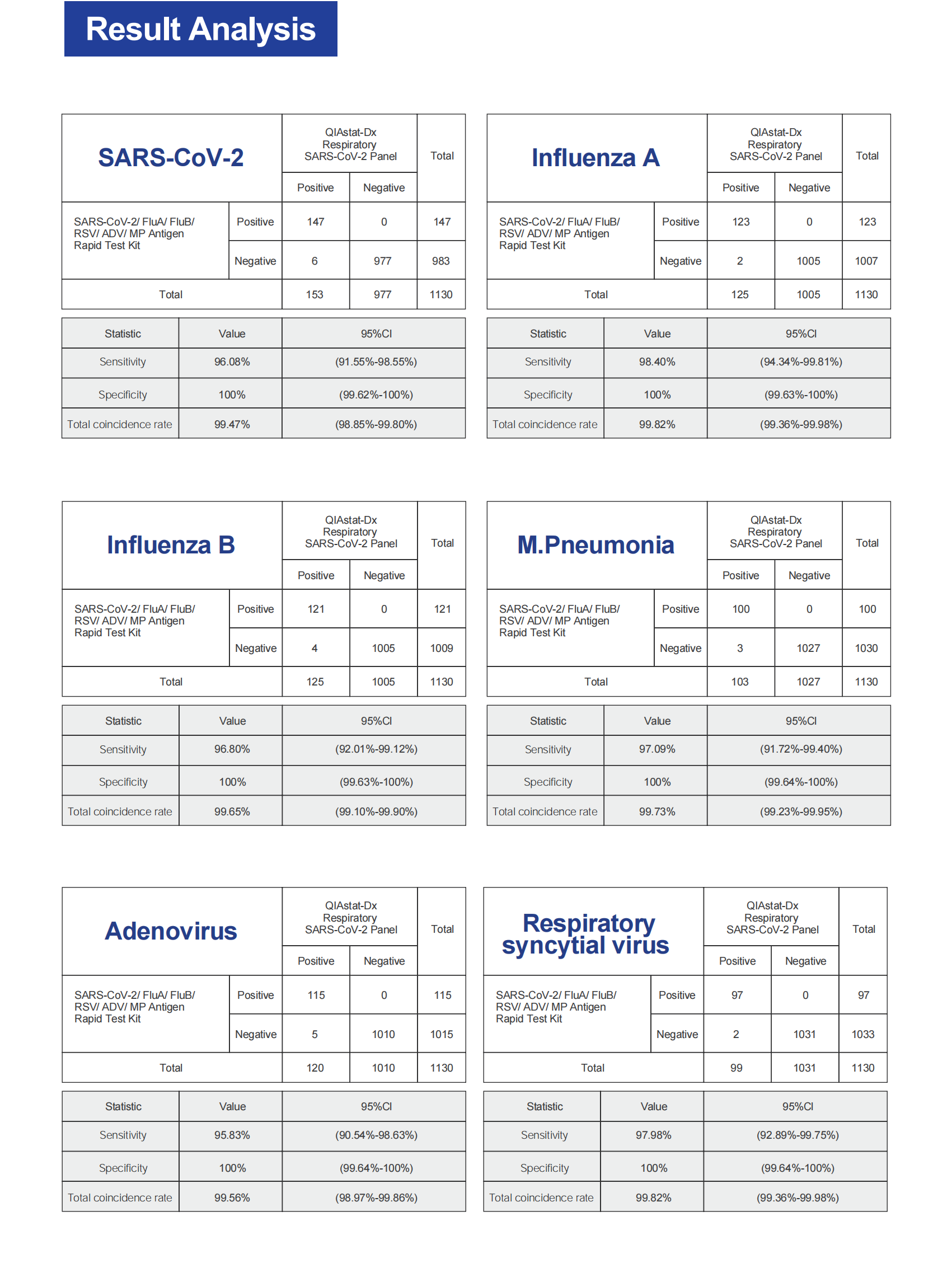 folleto bioteke 6 en 1 