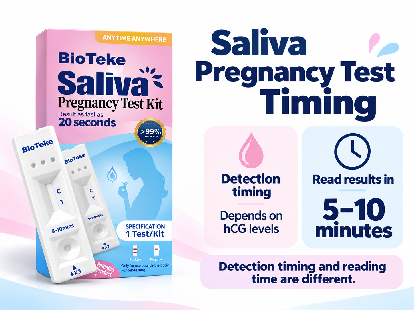 Saliva Pregnancy Test Kit.png